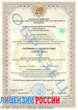Образец сертификата соответствия Волжский Сертификат ISO 22000